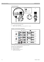 Предварительный просмотр 22 страницы Endress+Hauser Liquiphant FTL64 Operating Instructions Manual