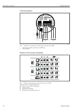 Предварительный просмотр 24 страницы Endress+Hauser Liquiphant FTL64 Operating Instructions Manual