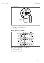 Предварительный просмотр 26 страницы Endress+Hauser Liquiphant FTL64 Operating Instructions Manual