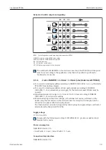 Предварительный просмотр 29 страницы Endress+Hauser Liquiphant FTL64 Operating Instructions Manual