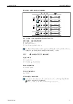 Предварительный просмотр 31 страницы Endress+Hauser Liquiphant FTL64 Operating Instructions Manual