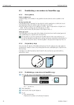 Предварительный просмотр 42 страницы Endress+Hauser Liquiphant FTL64 Operating Instructions Manual