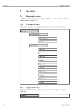 Предварительный просмотр 44 страницы Endress+Hauser Liquiphant FTL64 Operating Instructions Manual