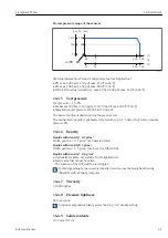 Предварительный просмотр 61 страницы Endress+Hauser Liquiphant FTL64 Operating Instructions Manual