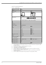 Предварительный просмотр 6 страницы Endress+Hauser Liquiphant M/S Functional Safety Manual