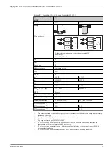 Предварительный просмотр 9 страницы Endress+Hauser Liquiphant M/S Functional Safety Manual