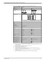 Предварительный просмотр 11 страницы Endress+Hauser Liquiphant M/S Functional Safety Manual