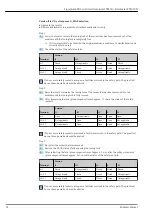 Предварительный просмотр 32 страницы Endress+Hauser Liquiphant M/S Functional Safety Manual