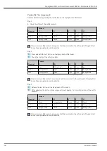 Предварительный просмотр 34 страницы Endress+Hauser Liquiphant M/S Functional Safety Manual
