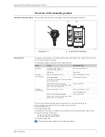 Предварительный просмотр 5 страницы Endress+Hauser Liquiphant M with FEL56 Functional Safety Manual