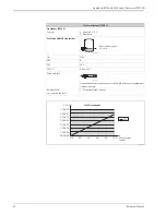 Предварительный просмотр 12 страницы Endress+Hauser Liquiphant M with FEL56 Functional Safety Manual