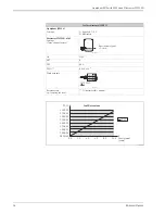 Предварительный просмотр 14 страницы Endress+Hauser Liquiphant M with FEL56 Functional Safety Manual