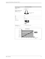 Предварительный просмотр 15 страницы Endress+Hauser Liquiphant M with FEL56 Functional Safety Manual