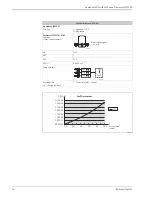 Предварительный просмотр 16 страницы Endress+Hauser Liquiphant M with FEL56 Functional Safety Manual