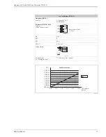 Предварительный просмотр 17 страницы Endress+Hauser Liquiphant M with FEL56 Functional Safety Manual