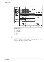 Предварительный просмотр 13 страницы Endress+Hauser Liquiphant S FDL60 Functional Safety Manual