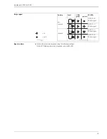 Предварительный просмотр 15 страницы Endress+Hauser Liquiphant S FTL70-**********L Series User Manual & Technical Information