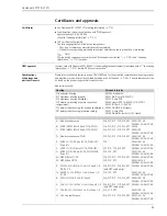 Предварительный просмотр 29 страницы Endress+Hauser Liquiphant S FTL70-**********L Series User Manual & Technical Information