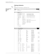 Предварительный просмотр 31 страницы Endress+Hauser Liquiphant S FTL70-**********L Series User Manual & Technical Information