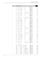 Предварительный просмотр 32 страницы Endress+Hauser Liquiphant S FTL70-**********L Series User Manual & Technical Information