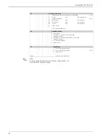 Предварительный просмотр 34 страницы Endress+Hauser Liquiphant S FTL70-**********L Series User Manual & Technical Information