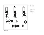 Предварительный просмотр 7 страницы Endress+Hauser Liquiphant T FTL20 Manual