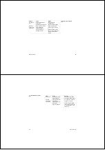 Предварительный просмотр 13 страницы Endress+Hauser Liquipoint FTW 31 Manual