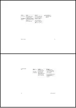 Предварительный просмотр 14 страницы Endress+Hauser Liquipoint FTW 31 Manual