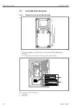 Preview for 18 page of Endress+Hauser Liquistation CSF28 Operating Instructions Manual