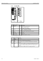 Preview for 36 page of Endress+Hauser Liquistation CSF39 Operating Instructions Manual