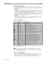 Preview for 55 page of Endress+Hauser Liquistation CSF39 Operating Instructions Manual