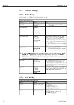 Preview for 56 page of Endress+Hauser Liquistation CSF39 Operating Instructions Manual