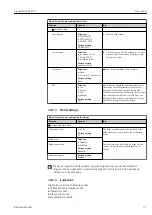 Preview for 57 page of Endress+Hauser Liquistation CSF39 Operating Instructions Manual