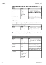 Preview for 66 page of Endress+Hauser Liquistation CSF39 Operating Instructions Manual