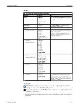 Preview for 67 page of Endress+Hauser Liquistation CSF39 Operating Instructions Manual