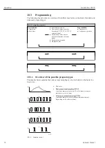 Preview for 72 page of Endress+Hauser Liquistation CSF39 Operating Instructions Manual