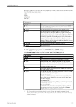 Preview for 93 page of Endress+Hauser Liquistation CSF39 Operating Instructions Manual