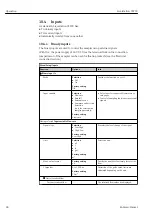 Preview for 94 page of Endress+Hauser Liquistation CSF39 Operating Instructions Manual