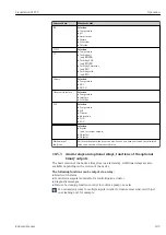 Preview for 103 page of Endress+Hauser Liquistation CSF39 Operating Instructions Manual