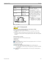 Preview for 111 page of Endress+Hauser Liquistation CSF39 Operating Instructions Manual