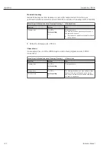 Preview for 112 page of Endress+Hauser Liquistation CSF39 Operating Instructions Manual