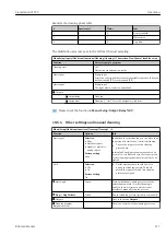 Preview for 117 page of Endress+Hauser Liquistation CSF39 Operating Instructions Manual