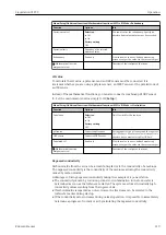 Preview for 119 page of Endress+Hauser Liquistation CSF39 Operating Instructions Manual