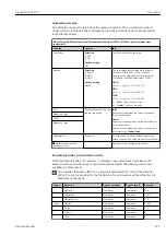 Preview for 121 page of Endress+Hauser Liquistation CSF39 Operating Instructions Manual