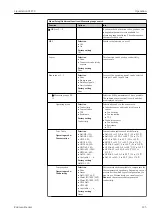 Preview for 125 page of Endress+Hauser Liquistation CSF39 Operating Instructions Manual