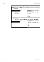 Preview for 126 page of Endress+Hauser Liquistation CSF39 Operating Instructions Manual