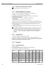 Preview for 140 page of Endress+Hauser Liquistation CSF39 Operating Instructions Manual