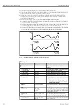 Preview for 142 page of Endress+Hauser Liquistation CSF39 Operating Instructions Manual