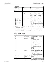 Preview for 143 page of Endress+Hauser Liquistation CSF39 Operating Instructions Manual