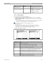 Preview for 145 page of Endress+Hauser Liquistation CSF39 Operating Instructions Manual